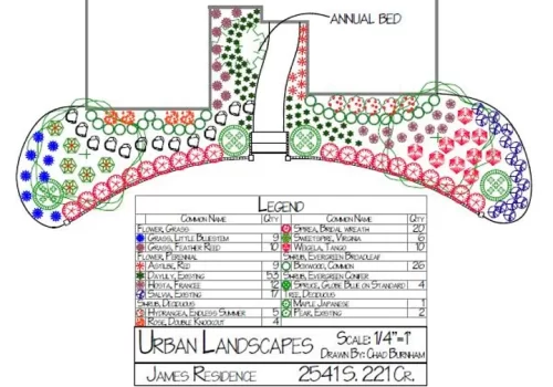 Landscape Design by Urban Landscapes 3